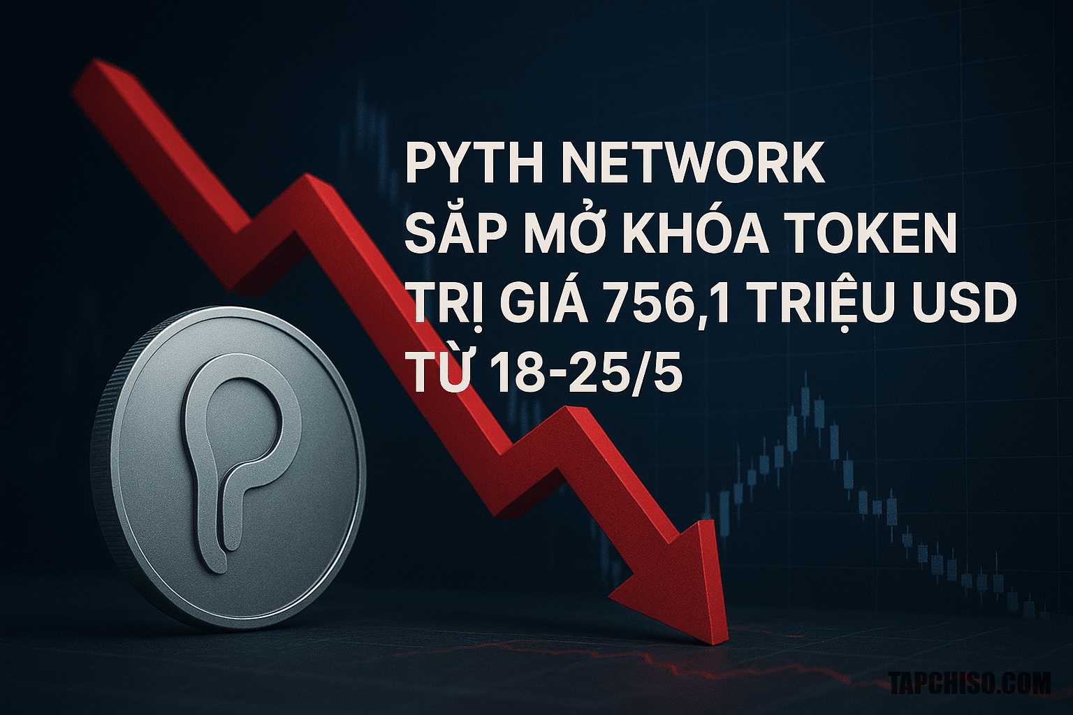 Pyth Network sắp mở khóa token trị giá 756,1 triệu Pyth Network sắp mở khóa token trị giá 756,1 triệu USD từ 18-25/5