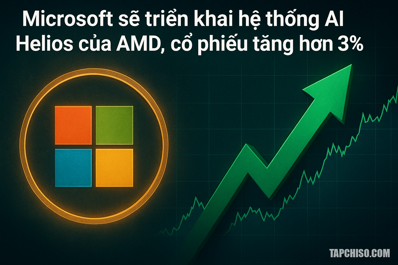 Microsoft sẽ triển khai hệ thống AI Helios của AMD, Microsoft sẽ triển khai hệ thống AI Helios của AMD, cổ phiếu tăng hơn 3%